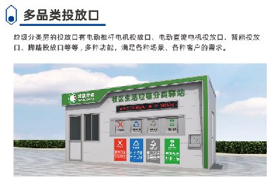万彩网垃圾分类房产品介绍